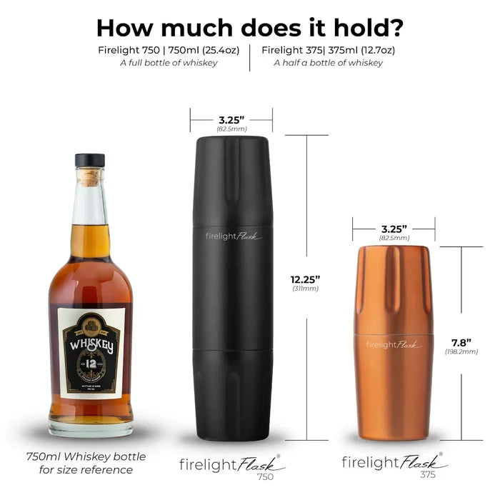 High Camp Flasks Firelight Flask 750ml