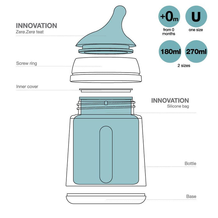 Suavinex Zero Zero Silicone Teat x 2 - Slow Flow 0M